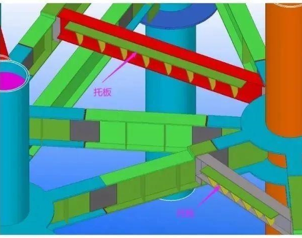 Ilang problema sa mga pag-install ng steel framing